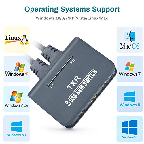 USB HDMI KVM Switch 2 Ports, Selector Switcher for 2PC Sharing Video Monitor and Keyboard, Mouse, Scanner, Printer, HUD 3840x2160/ 4K×2K@30hz