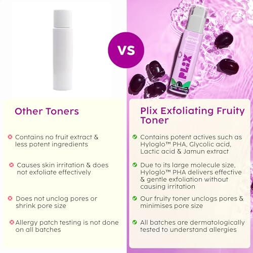 Image of PLIX - THE PLANT FIX Jamun Clarifying Fruity Toner (150 Ml)|With Niacinamide & Jamun Extract|Targets Clogged Pores & Smoothens Skin|For Oily & Acne Prone Skin|Alcohol Free, For Women & Men