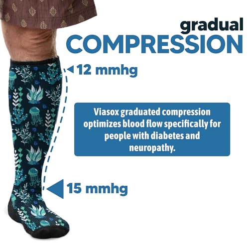 Image of Viasox Compression Socks for Women and Men, Knee High Socks 12-15 mmhg Circulation Support for Flight, Travel, Daily
