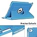 Fintie Rotating Case for iPad 6th / 5th Generation (2018/2017), iPad Air 2 / Air 1 (9.7 Inch) - 360 Degree Rotating Stand Cover Auto Sleep Wake, Blue