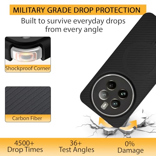 Image of LIRAMARK Rugged Carbon Fibre TPU Armor Silicone Back Cover Case for Realme 12 Pro / 12 Pro Plus 5G / Realme P1 Pro 5G
