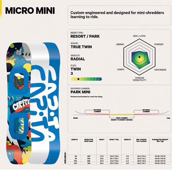 Amazon | CAPITA キャピタ MICRO MINI マイクロミニ キッズ ユース