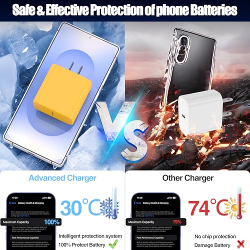 Image of 45W Super Fast Charger Type C for Samsung Galaxy S25 /S24 /S23 Ultra
