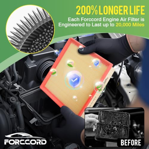 Image of Cabin & Engine Air Filter Combo for 2024-2026 Mazda CX-90; 2025 2026 CX-70