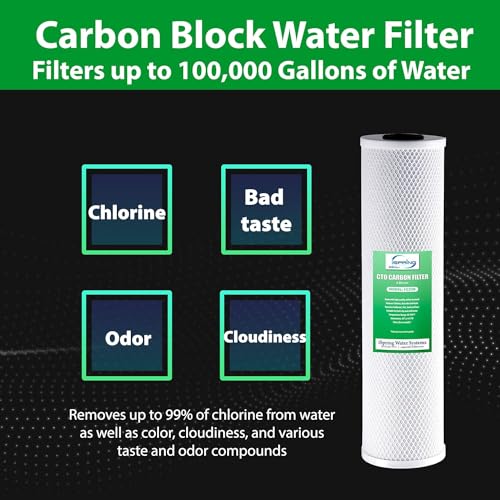 Image of iSpring F2WGB22BDS 4.5 inch x 20 inch 2-Stage Whole House Water Filter Replacement Pack, Reduces Chlorine, Scale, Corrosion, Fits WGB22B-DS