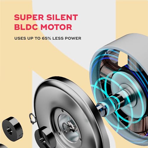 Image of NUUK LIT Cordless & Rechargeable 7 Inch Table Fan with Night Light & Remote Control | Auto Oscillation with 4 Wind Modes | BLDC Fan with Up To 12 Hour Run Time | Portable Table Fan for Home, Office
