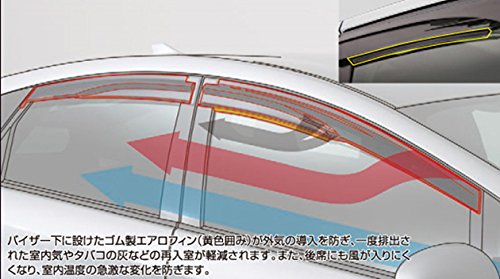 Amazon | TOMS(トムス) アルファード/ヴェルファイア(GGH3#/AGH3