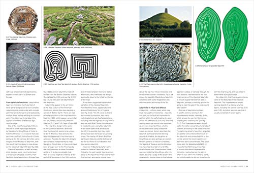 Livre d'art 3D Thinking in Design and Architecture un ouvrage de référence relié - 7