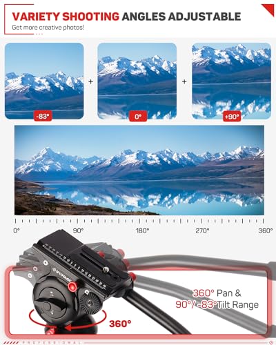 Ifootage C180F+K5-SET 71 Inch Monopod Kit, Carbon Fiber Monopod With Fluid Head, Portable Travel Camera Monopod With Feet Max Load 17.64 Lbs, Compatible With Sony Canon Nikon Dslr Cameras thumb #3