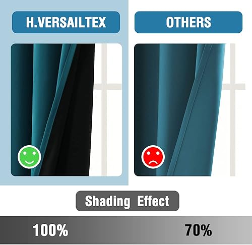 Miniatura 7 de H.VERSAILTEX Cortinas de patio 100% opacas, con aislamiento térmico para puertas correderas, paneles de ventana extra anchos, cortina con bloqueo de
