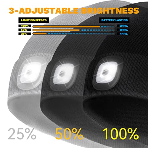 VIBELITE LED Beanie Hat with Light, USB Rechargeable LED Headlamp for Hiking, Camping, Gift for Dad, Husband, Birthday Gifts for Men, Women, Dad Gifts from Daughter, Wife, Black — view 2
