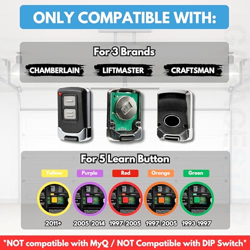 Image of 3X Mini for LiftMaster Chamberlain Craftsman Universal Garage Door Opener Remote, 893LM 893Max 891LM 371LM 373LM 971LM 973LM, 2-Button Keychain Extra Long-Range