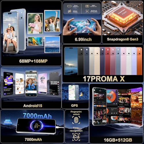 Image of Ecshock 17PM Unlocked Phone | Cell Phone Android 15.0 | 16+512GB (Blue)