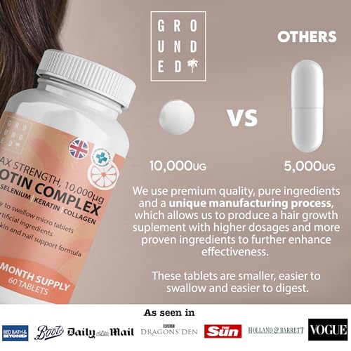 Hair Growth Biotin Complex 10,000mcg with Marine Collagen, Selenium, Keratin & Zinc | x60 Tablets | Hair Growth, Thickness, Strength & Volume | Men & Women Hair Support Supplement - Image 5