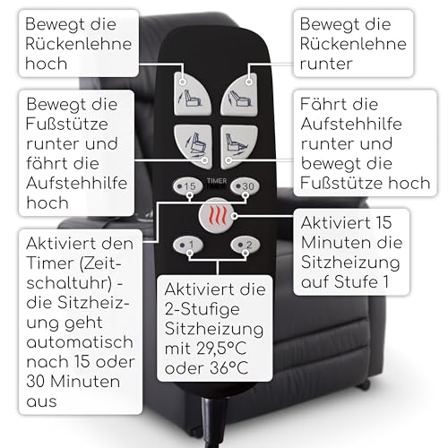Raburg Fernsehsessel mit Aufstehhilfe & Liegefunktion, Relaxsessel mit Sitzheizung, 2 Motoren separat verstellbar, Fernbedienung, Taschenfederkern, Leder/Kunstleder – Schwarz | EOS 2 – Bild 8