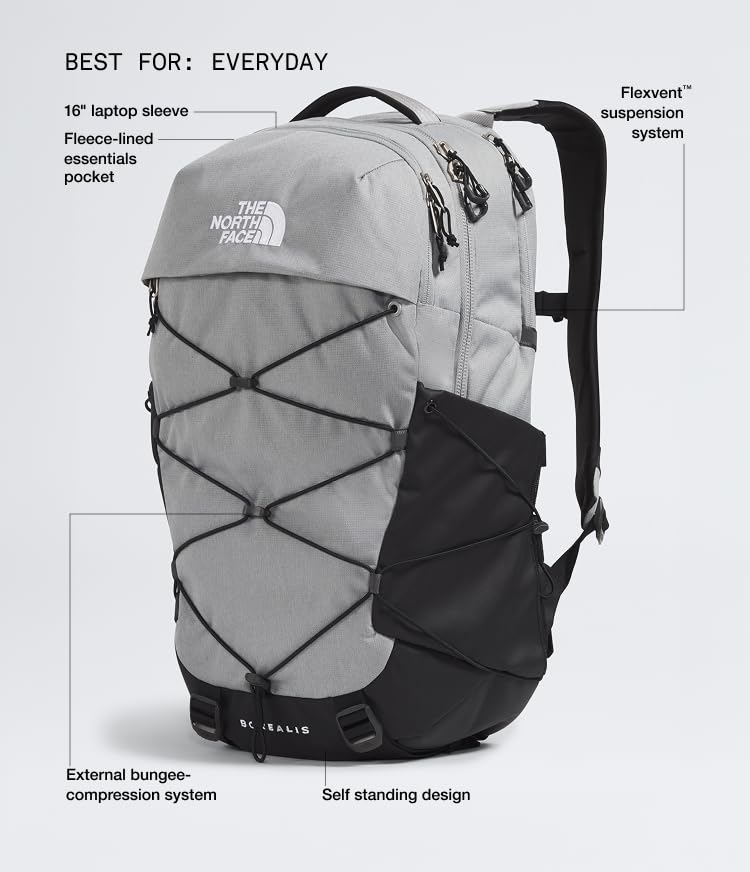 Image of THE NORTH FACE Borealis Laptop Backpack