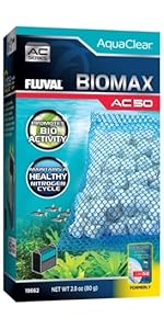 Fluval