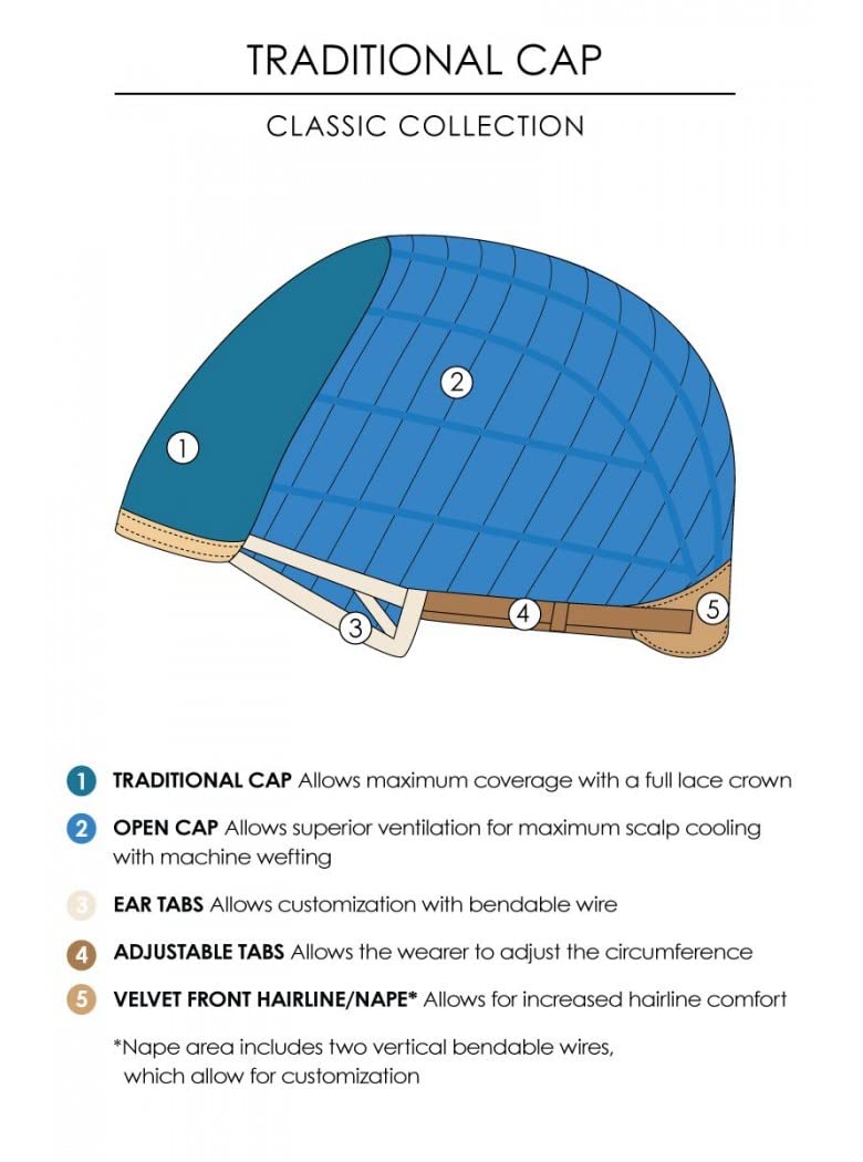 Jessica Wig Color FS10/16 Walnut Syrup - Jon Renau Wigs 9" Shoulder Length Curly Synthetic Straighter Crowne Layers Big Round Curls Women's Basic Cap Bundle MaxWigs Booklet, Comb