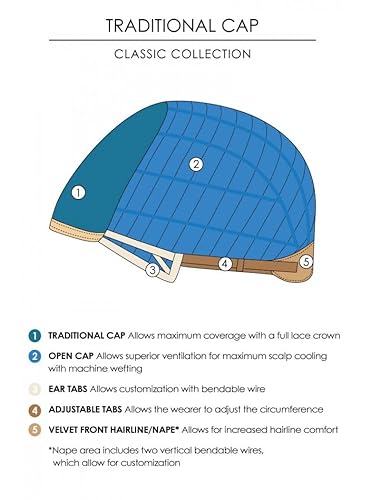 Miniatura 5 de Jessica - Peluca de color 22F16S8 rubio Venecia – Pelucas Jon Renau de 9 pulgadas de longitud al hombro rizado sintético lacio Crowne capas grandes