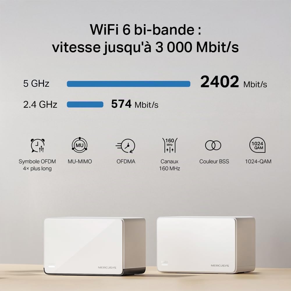 Mercusys TP-Link Halo H85X Mesh Wi-FI 6 AX3000Mbps Double Bande, 2,5G Port WAN/LAN, 2 Ports WAN/LAN Gigabit, Couverts jusqu'à 460 m2, MU-MIMO, WPA3, contrôle par Application, 2 pièces