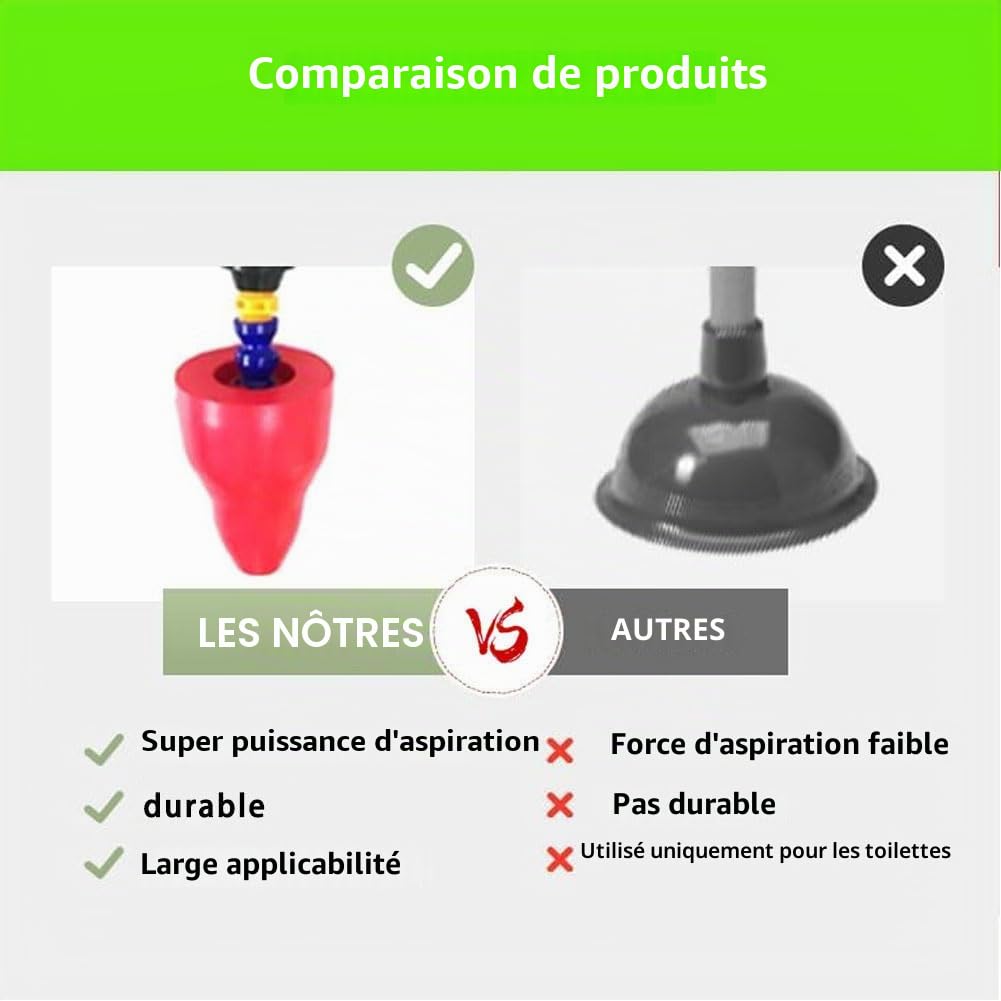 Déboucheur de Toilette Haute Pression en Un Coup, Plongeur pour Tuyau de Toilette, Nettoyage de Toilette Haute Pression en Un Coup, Déboucheur Haute Pression pour Évier, Salle de Bain, Cuisine
