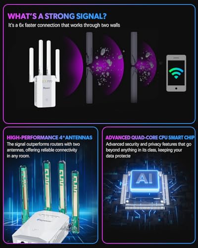 2025 WiFi Extender Signal Booster up to 20k sq. ft and 88+ Devices, Internet Booster for Home, Wireless Internet Repeater and Signal Amplifier w/Ethernet Port, 15X Faster Access Point - Image 8