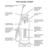 SOLO 458 3-Gallon Professional Tank Sprayer