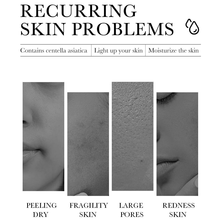 BIOAQUA Centella Asiatica Soothing Repair Facial Serum Nourish Oil Control Anti-Acne Face Skin Care 30ml / 1fl.oz - Image 7