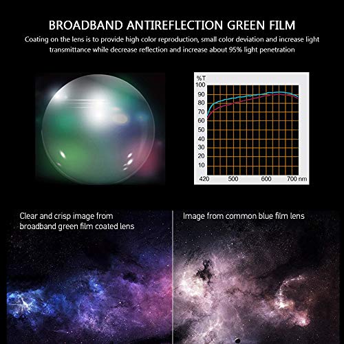 LIANGYAN 1.25 Polegadas 68 Graus Wide Angle Ocular Lente Do Olho Planetário Astronômico Telescópio O