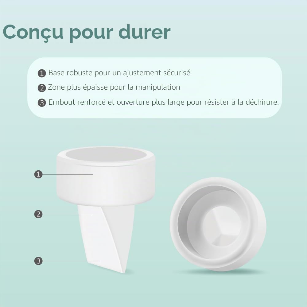 Maymom pièces de tire-lait compatibles avec Spectra S1, S2, 9 Plus et Synergy Gold, inclut valve duckbill et membrane en silicone, accessoire compatible non original