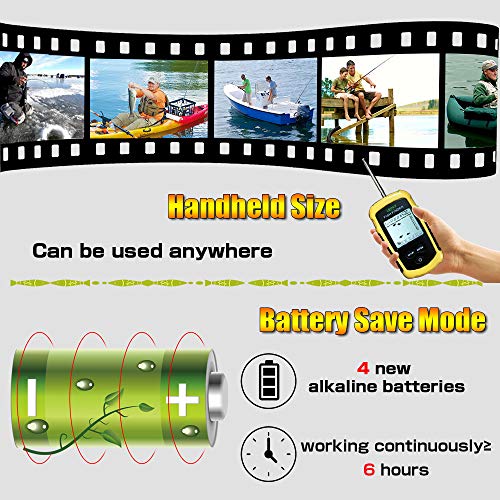 Lucky Castable Wireless Fish Finder Kayak Portable Ice Fish Finders Handheld Lcd Display Depth Finder Boat #TOP4
