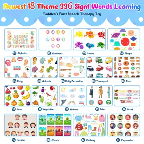 Winbaby Talking Flash Cards for Toddlers 1 2 3 4 5 Years Old, Pocket Speech Therapy & Autism Sensory Toy with 336 Sight Words, Montessori Educational Learning Device Gift - Image 5