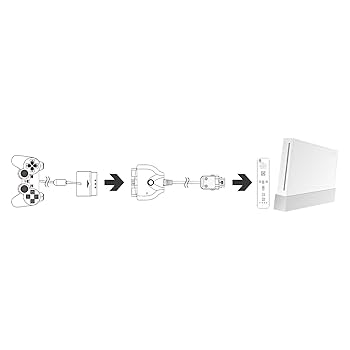 Wii プレーステーション2 カセット Amazon.com: Conduit 2 Wii : Video Games