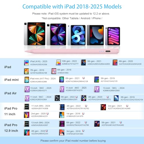 Image of Kingone Upgraded Stylus Pen Pencil, Ultra High Precision & Sensitivity, Palm Rejection, Prevents False ON /Off Touch, Power Display Tilt Sensitivity, Magnetic Adsorption For Tablet (Pink)