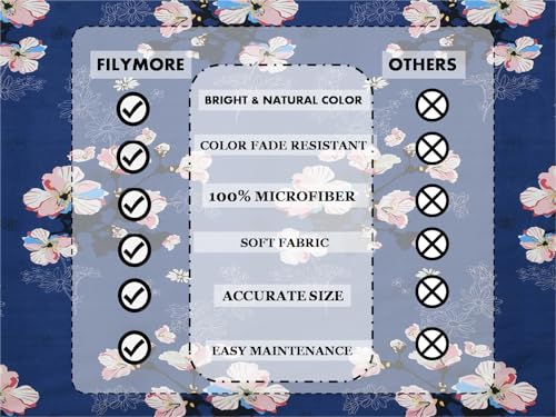 Image of Filymore Flat Doble Bed Sheet Floral Design Bedcover with 2 Pillow Covers - 240 TC Soft Microfiber Doble bedsheet for Queen /King Size Bed (Blue) (90x95 inches)