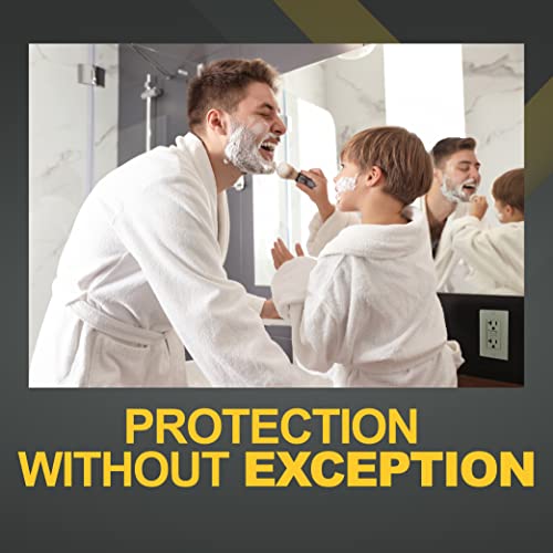 Faith 20A Gfci Outlet, Tamper-Resistant Gfi Duplex Receptacle With Led Indicator, Self-Test Ground Fault Circuit Interrupter With Wall Plate, Etl Listed, White #TOP4