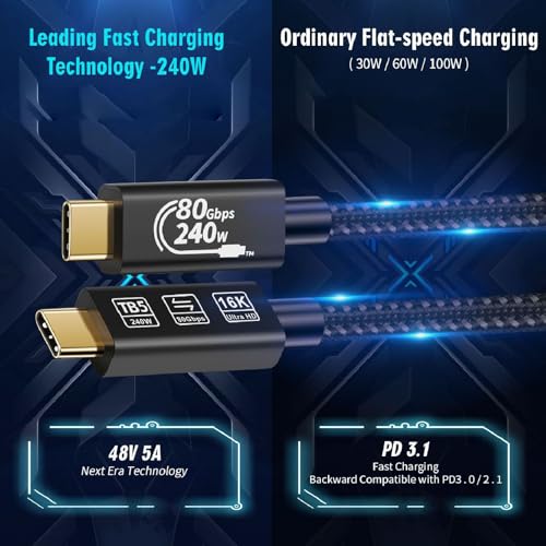 Cable USB 4 Tipo C de 240W y 80Gbps con Chip E-Mark para Vídeo 16K 5