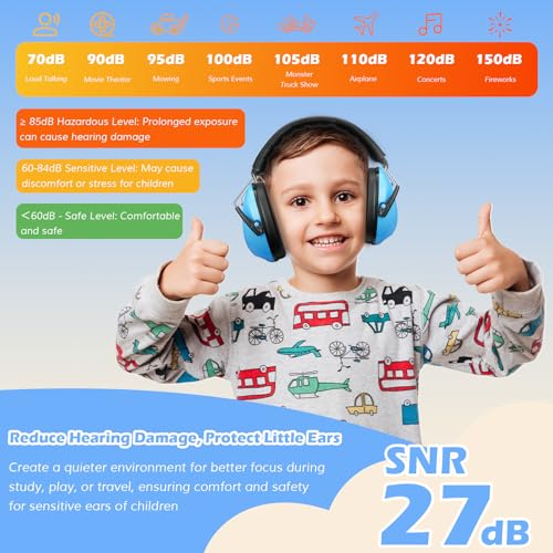 ProCase Ear Defenders Children 3-16 Years, SNR 27dB Noise Cancelling Headphones for Kids Autism Sensory, Adjustable Headband, Hearing Protection for Fireworks/Monster Truck Show/Concert -Blue - Image 3