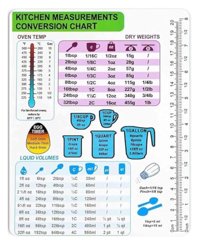 Baking Conversion Chart Metal Sign Oven Temperature Weight Volume Reference for Baker Pastry Chef Pantry Decor 8 X 12 inch