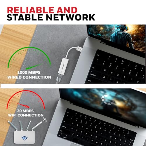 Honeywell High-Speed USB 3.1 to RJ45 Gigabit Ethernet Adapter, 10/100/1000 MBPS Network LAN Speed, for Laptop, Desktop, Gaming Console, Ultrabook, Chromebook, Plug & Play, 3 Yrs Manufacturer Warranty 3 51rtLzb7lwL