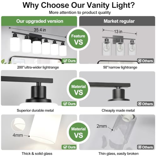 Image of Indoi 6-Light Bathroom Light Fixtures, Matte Black Modern Vanity Lights with Milky White Shades, Bathroom Wall Lamp for Mirror Living Room Cabinet Bedroom Porch