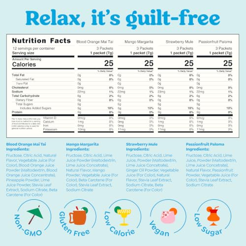 Image of Craftmix Variety Pack Cocktail & Mocktail Drink Mixer, Skinny Mixes - Water Flavoring Packets - Made With Real Fruit - Vegan Low-Carb, Low-Sugar, Non-GMO, Dairy Free, Gluten Free, 36 Pack