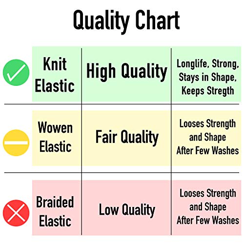 Barcelonetta | 50 Yard X 1" Inch | Sewing Elastic | Elastic Band Spool | Knit Roll, Stretch, Craft Elastan | Made In Usa (Black) #TOP1