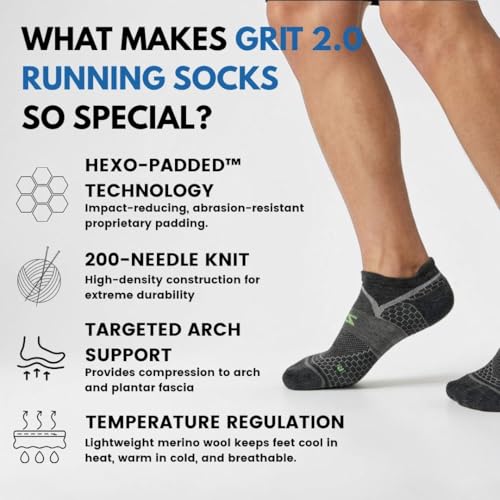 Image of Zensah Grit 2.0 Compression Running Socks - Lightweight Merino Wool No Show Socks for Trail Running, for Men and Women