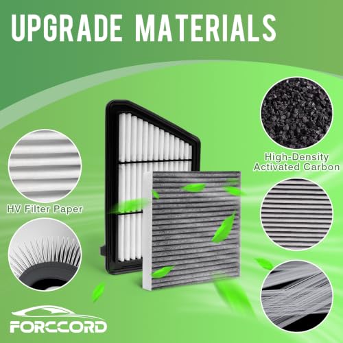 Image of Cabin & Engine Air Filter Combo for Honda CR-V CRV 2017-2019 2.4L