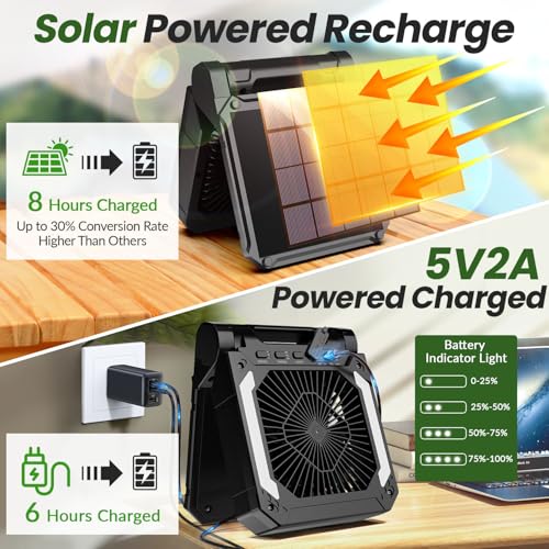 20000mAh Portable Fan Rechargeable with Solar Panel 2-in-1, 3 Speeds Cordless Battery Powered Fan with Led Lantern,Timer, Quiet USB-C Table Fan for Travel Tent Hurricane Office Home Bedroom (Black) by Innopower - Image 2