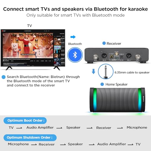 KAIXMZEE Digital AV Adapter 1080P Video 6318 – vue 5