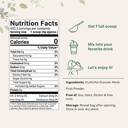 The 30 Best White Sugar Substitutes of 2024 [Verified] Cherry Picks