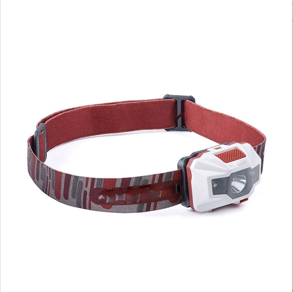 Najjaśniejsza i najlepsza latarka czołowa LED, ulepszona dioda LED, ładowalna przez USB, wodoodporny reflektor dla dorosłych i dzieci, wodoodporny twardy kapelusz, jasne światła czołowe