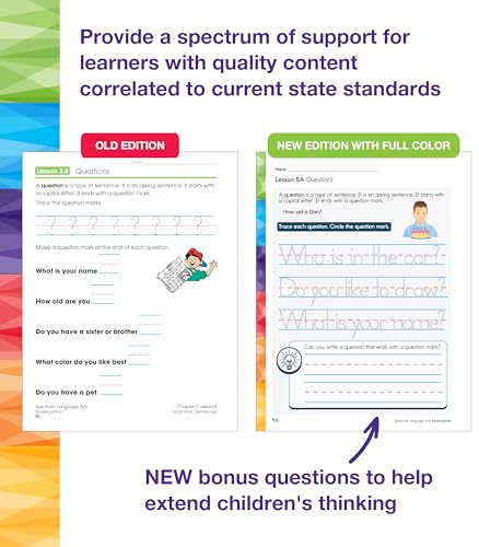 Image of Spectrum Language Arts Kindergarten Workbooks, Activity Book for Kids Ages 5-6 Covering Alphabet, Grammar, Parts of Speech, Vocabulary, Sentences, and More, ELA Classroom or Homeschool Curriculum